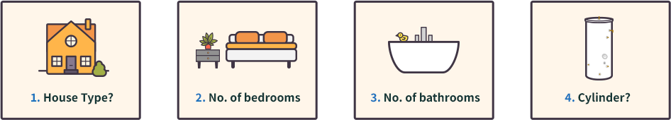 Chelmsford Plumbing and heating quotation